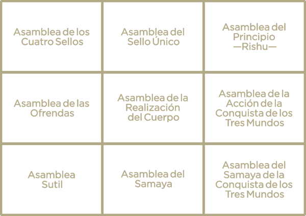 Composición del Mandala del Diamante