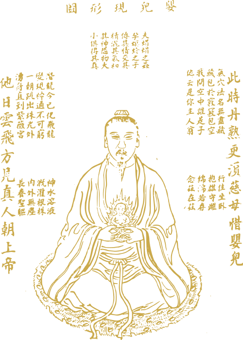 Respiración embrionaria - Imagen del clásico Xing Ming Gui Zhi